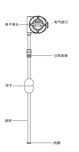 微信截图_20231026100833.png