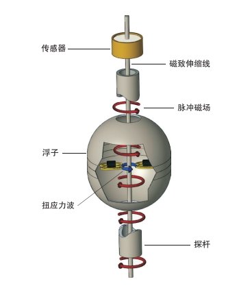 微信截图_20231026100804.png